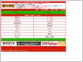 競馬サイト探すなら!競馬サイト大検索!
