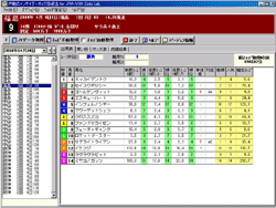 JRA-VANデータをもとにレース予想をおこなう「競馬予想データベースソフト」